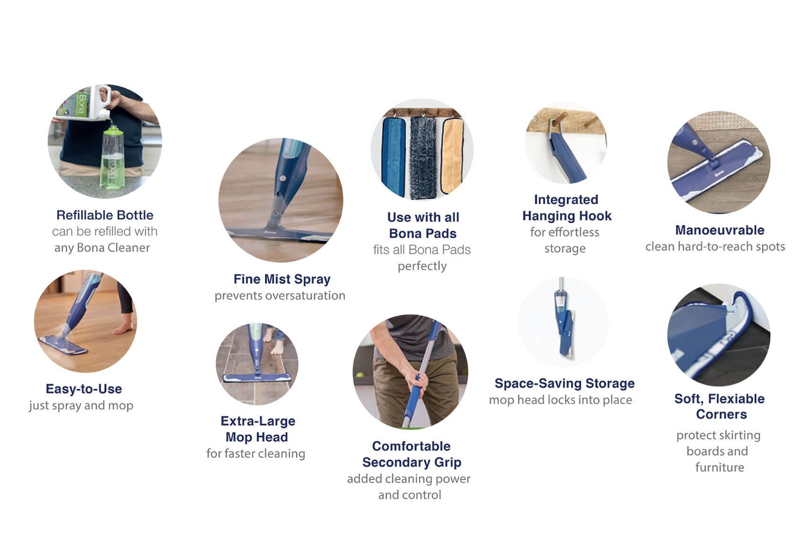 Win a Bona Premium Spray Mop Valued at $130 – Clean Smarter in 2025